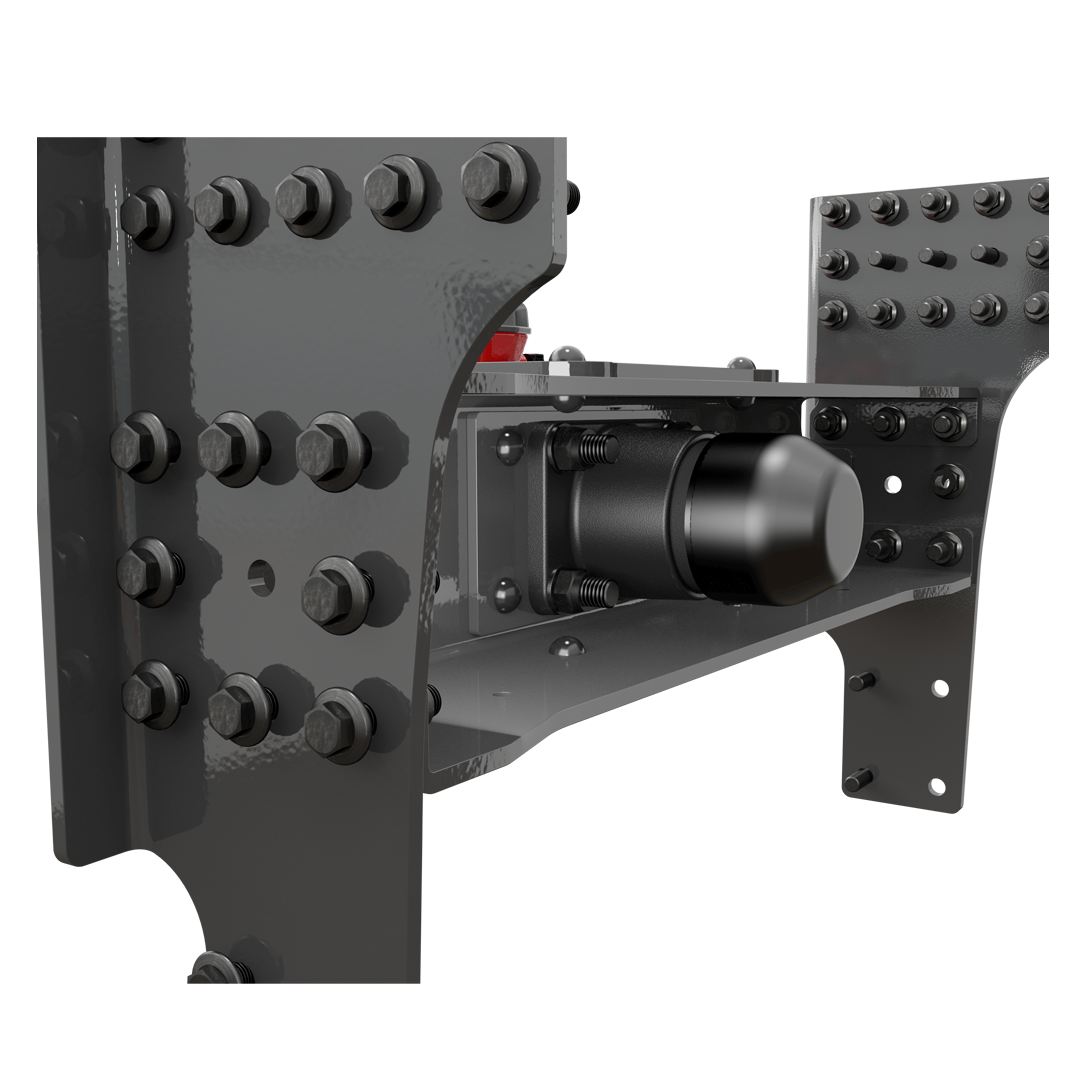 What is my coupling model?